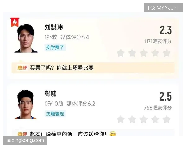 泰山关键人物缺阵危机：阵容短板暴露，争冠之路能否延续强势？