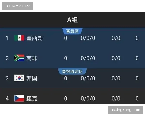 厄瓜多尔队2026世界杯前景分析：能否延续南美劲旅的出线势头
